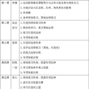 求个篮球体能训练计划。